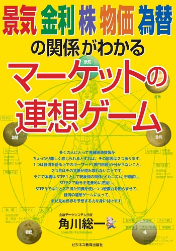 景気　金利　株　物価　為替の関係がわかる マーケットの連想ゲーム