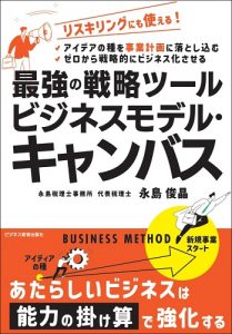 ビジネスモデル・キャンバス
