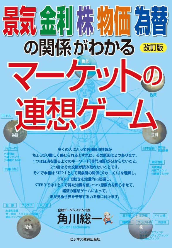 景気　金利　株　物価　為替の関係がわかる　 マーケットの連想ゲーム
